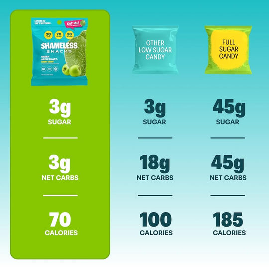 Green Apple Blast