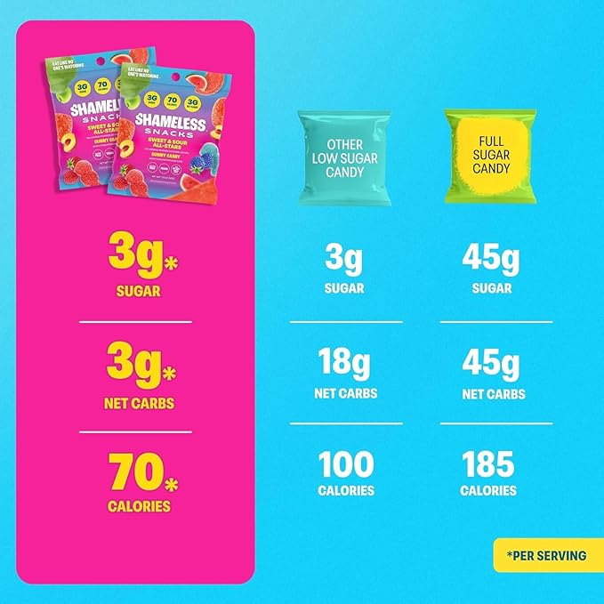 Sweet & Sour All-Stars