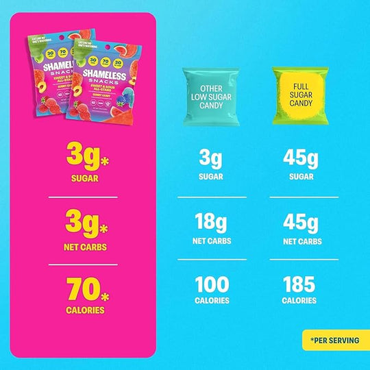 Sweet & Sour All-Stars