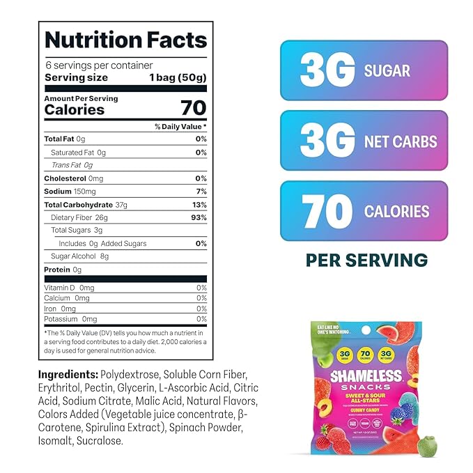 Sweet & Sour All-Stars