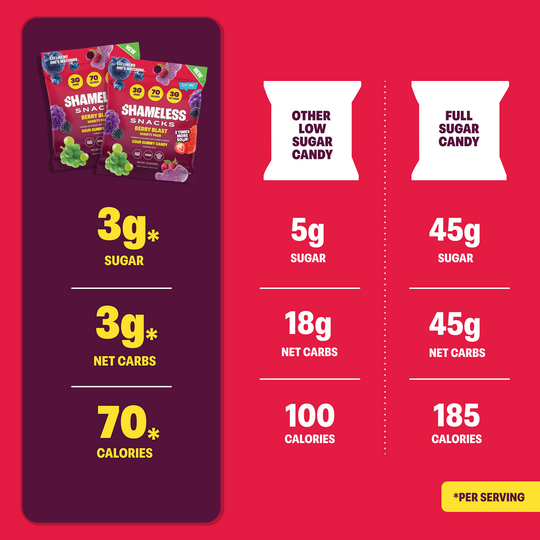 BERRY BLAST VARIETY PACK