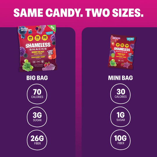 Mini Bites Ultimate Value Pack
