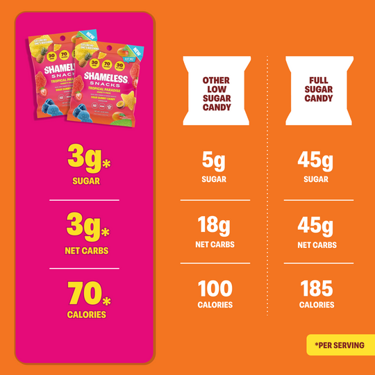 TROPICAL PARADISE VARIETY PACK