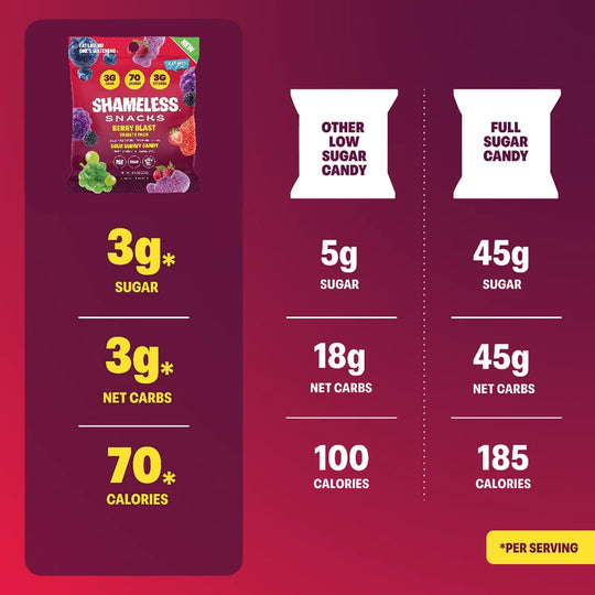BERRY BLAST VARIETY PACK