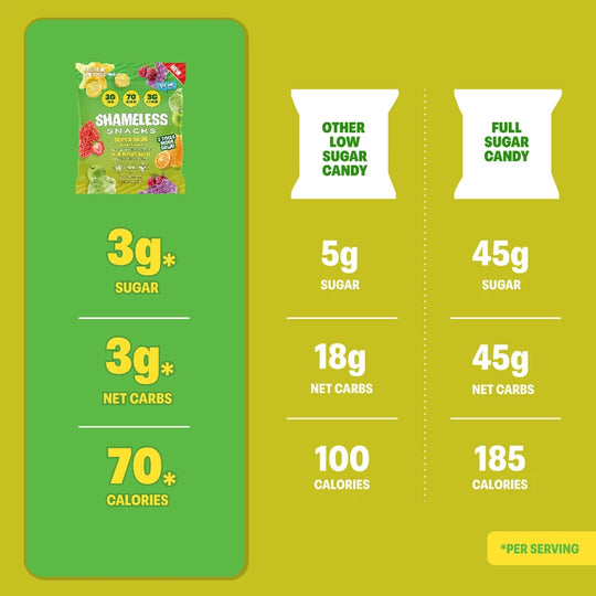 SUPER SOUR VARIETY PACK