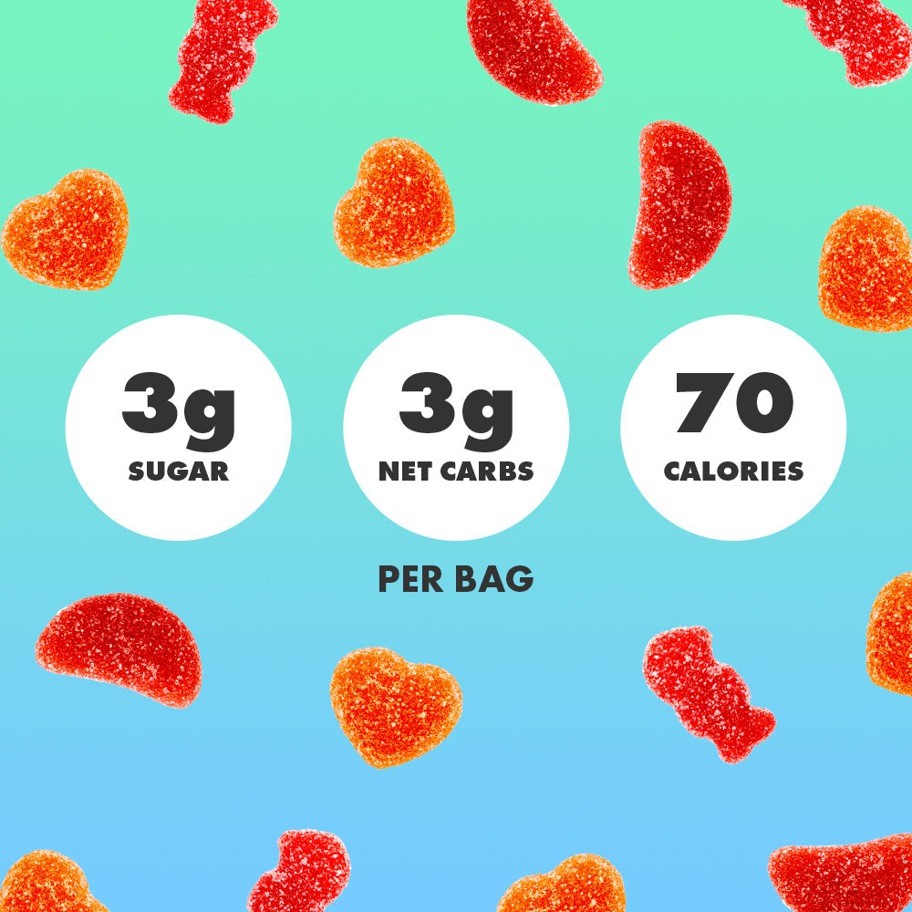 Shameless Snacks Variety Pack Wassup Watermelon Gummies, OMG Sour Peach Gummies and Raspberry Sour Scout Gummies Only 3g sugar, 3g net carbs, and 70 calories per bag. Real Natural Fruit Flavors. Vegan, Gluten-Free, and Keto-Friendly Candy.