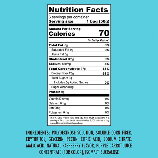 Shameless Snacks Super Sour Blue Raspberry Gummy Candy Nutrition Facts