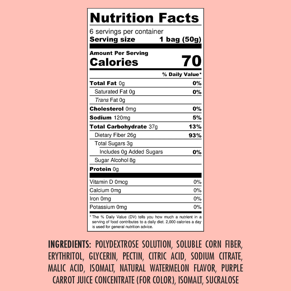 Shameless Snacks Wassup Watermelon Gummies Nutrition Facts