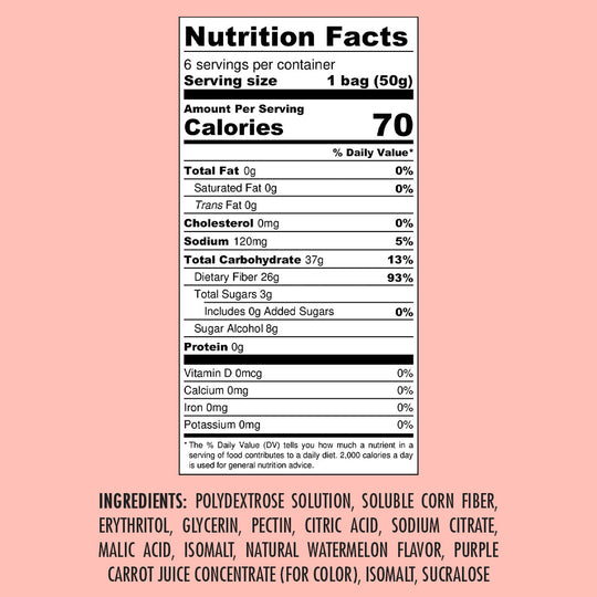 Shameless Snacks Wassup Watermelon Gummies Nutrition Facts