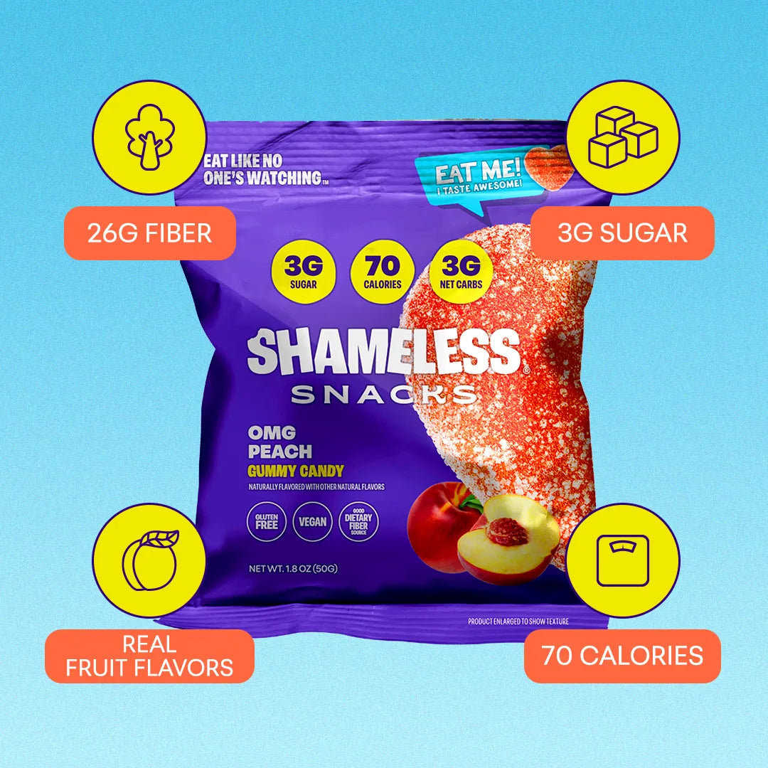 1-Shameless-reason-body-image