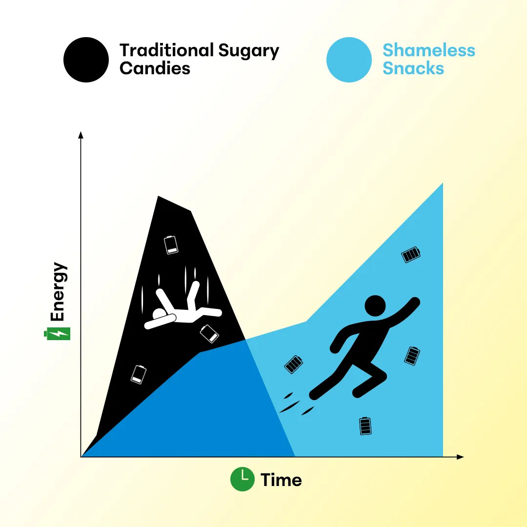 6-Shameless-reason-body-image